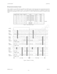 AK4353VF Datasheet Page 15