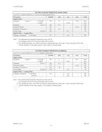 AK4363VF Datasheet Page 8