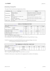 AK5373EQ 데이터 시트 페이지 6