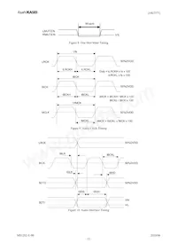 AK5373EQ Datenblatt Seite 12