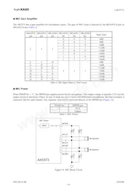 AK5373EQ Datasheet Page 16