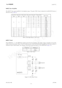 AK5373EQ Datenblatt Seite 16