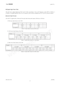 AK5373EQ Datasheet Page 17