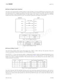 AK5373EQ Datasheet Page 18