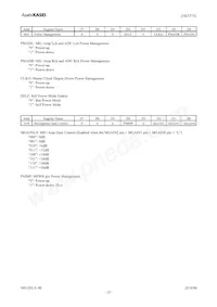 AK5373EQ Datenblatt Seite 23