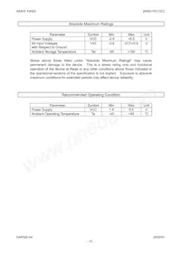 AK6512CL Datasheet Pagina 10