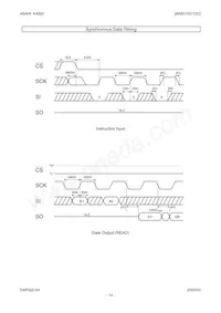 AK6512CL Datasheet Page 14