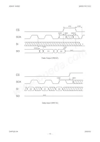 AK6512CL Datasheet Page 15