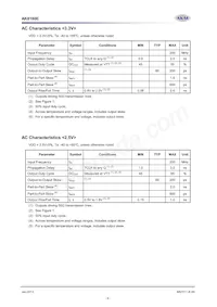 AK8180E Datasheet Pagina 6