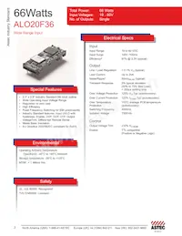 ALO20F36N-L Datasheet Copertura