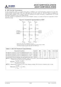 AS4C128M16D2A-25BINTR Datasheet Page 16