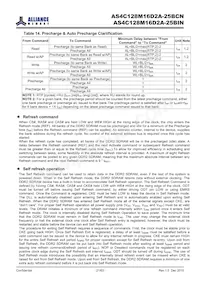 AS4C128M16D2A-25BINTR Datasheet Page 21