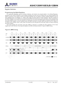 AS4C128M16D3LB-12BINTR Datasheet Pagina 12