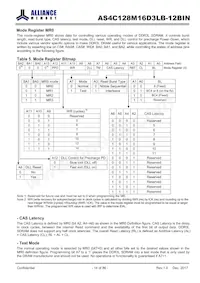 AS4C128M16D3LB-12BINTR Datasheet Pagina 14