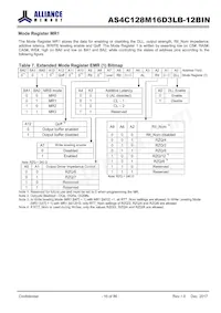 AS4C128M16D3LB-12BINTR Datasheet Pagina 16