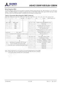 AS4C128M16D3LB-12BINTR Datasheet Page 18