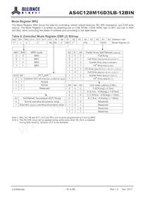 AS4C128M16D3LB-12BINTR Datasheet Pagina 18