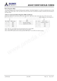 AS4C128M16D3LB-12BINTR Datasheet Page 20