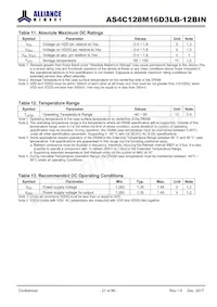 AS4C128M16D3LB-12BINTR Datasheet Page 21