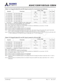 AS4C128M16D3LB-12BINTR Datasheet Pagina 22