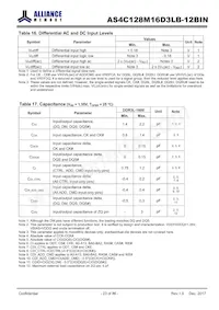 AS4C128M16D3LB-12BINTR Datasheet Page 23