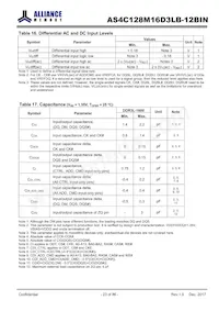 AS4C128M16D3LB-12BINTR Datasheet Pagina 23