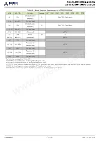 AS4C128M16MD2-25BCNTR Datasheet Page 15