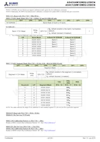 AS4C128M16MD2-25BCNTR Datasheet Pagina 22
