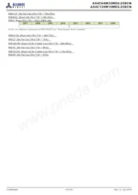AS4C128M16MD2-25BCNTR Datasheet Page 23