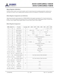 AS4C128M32MD2-18BINTR Datasheet Page 12