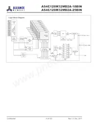 AS4C128M32MD2A-18BINTR Datasheet Page 4
