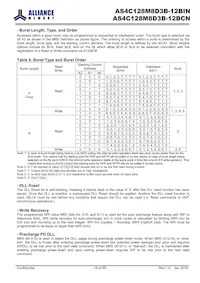 AS4C128M8D3B-12BINTR數據表 頁面 15