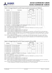 AS4C128M8D3B-12BINTR Datasheet Page 22