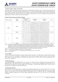 AS4C128M8D3LB-12BINTR Datasheet Page 15