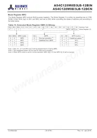 AS4C128M8D3LB-12BINTR Datasheet Page 20