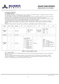 AS4C16M16MD1-6BINTR Datasheet Page 12