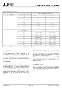 AS4C16M16MSA-6BINTR數據表 頁面 8