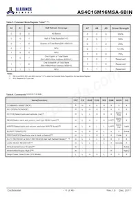AS4C16M16MSA-6BINTR Datasheet Page 11