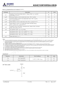AS4C16M16MSA-6BINTR Datasheet Page 15