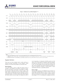 AS4C16M32MSA-6BINTR Datenblatt Seite 7