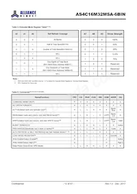 AS4C16M32MSA-6BINTR Datasheet Page 12