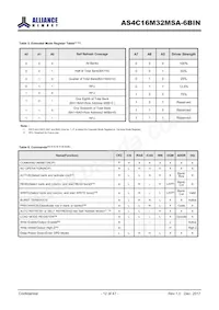 AS4C16M32MSA-6BINTR Datenblatt Seite 12