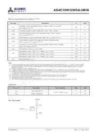AS4C16M32MSA-6BINTR Datasheet Page 16