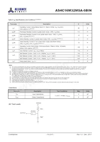 AS4C16M32MSA-6BINTR Datenblatt Seite 16