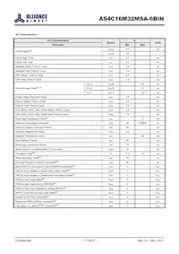AS4C16M32MSA-6BINTR Datasheet Page 17