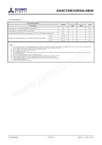 AS4C16M32MSA-6BINTR Datasheet Page 18