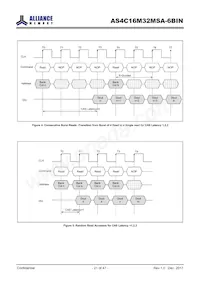 AS4C16M32MSA-6BINTR Datasheet Page 21