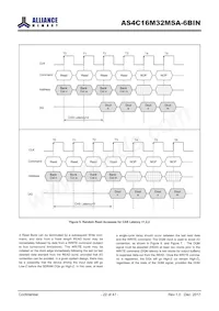 AS4C16M32MSA-6BINTR Datasheet Page 22