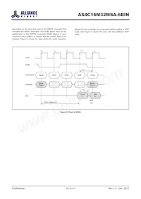 AS4C16M32MSA-6BINTR Datenblatt Seite 23