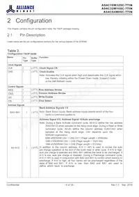AS4C16M32SC-7TINTR Datasheet Pagina 4
